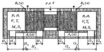 氣動振動器力學模型